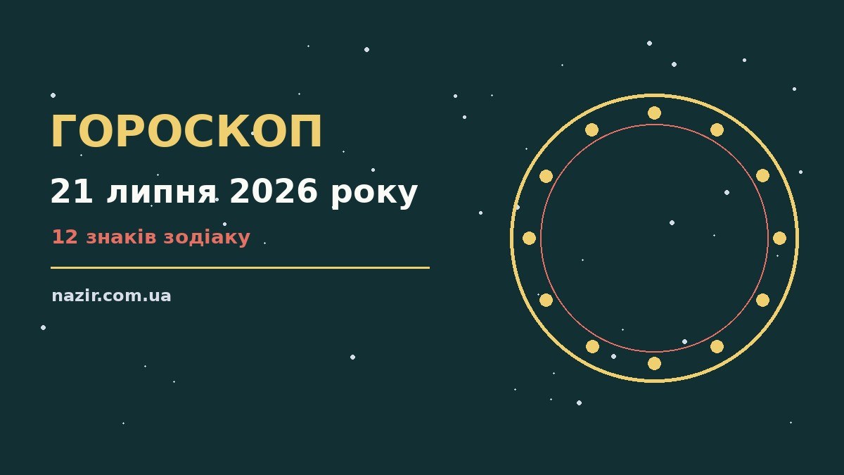 Щоденний гороскоп на 21 липня 2026 року: фінанси, планування і стосунки