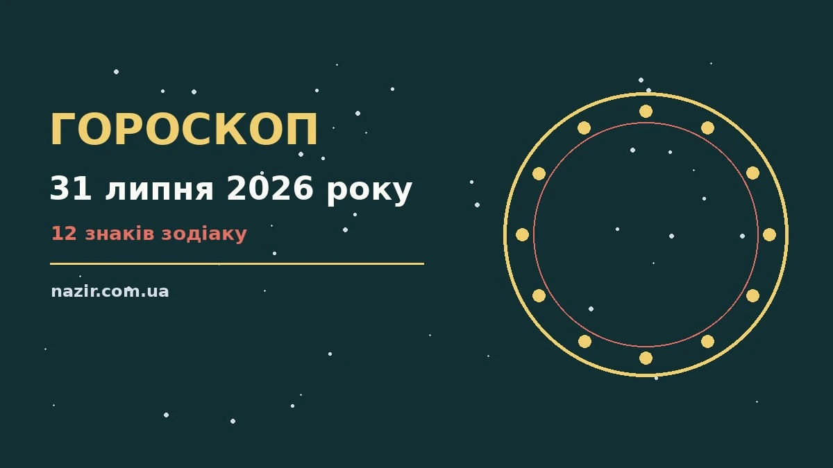 Гороскоп на 31 липня 2026 року — прогноз для всіх знаків Зодіаку