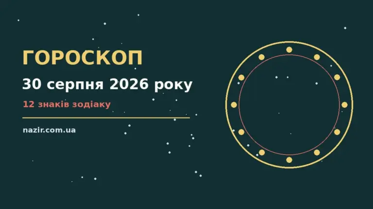 Гороскоп на 30 серпня 2026 року: прогноз для всіх знаків про фінанси та особисте життя