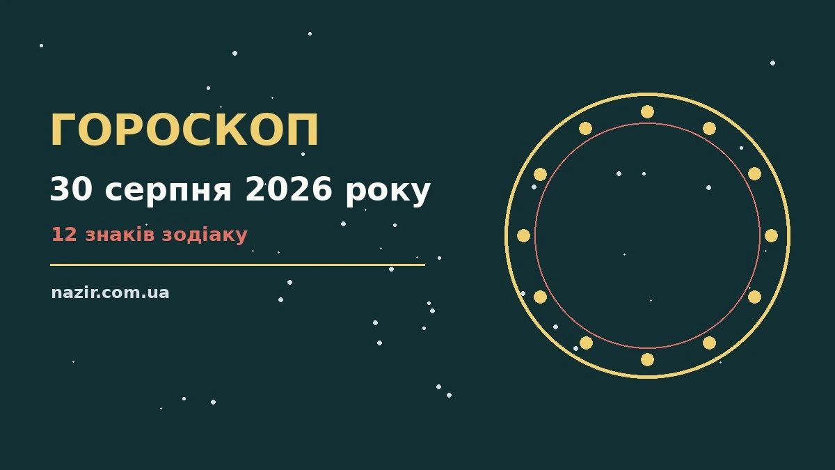 Недільний гороскоп на 30 серпня 2026 року для всіх знаків Зодіаку