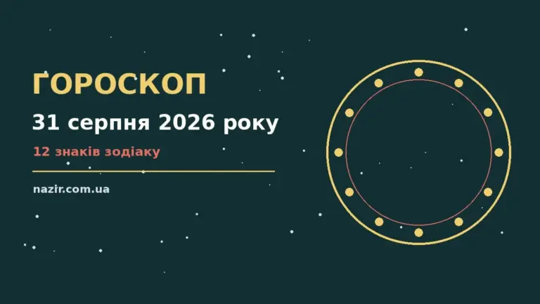 Гороскоп на 31 серпня 2026 року: прогноз для всіх знаків про фінанси та особисте життя