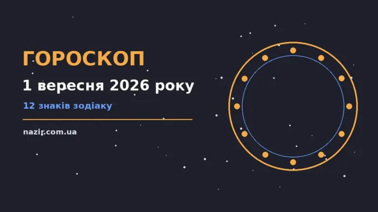 Гороскоп на 1 вересня 2026 року: прогноз для всіх знаків про фінанси та особисте життя
