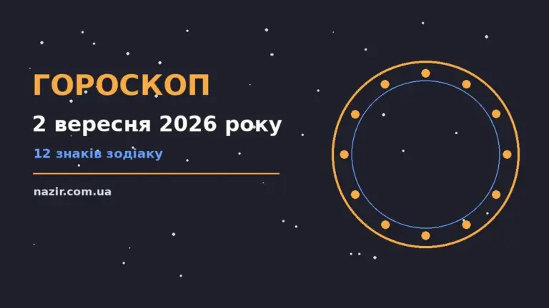 Гороскоп на 2 вересня 2026 року: прогноз для всіх знаків про фінанси та особисте життя