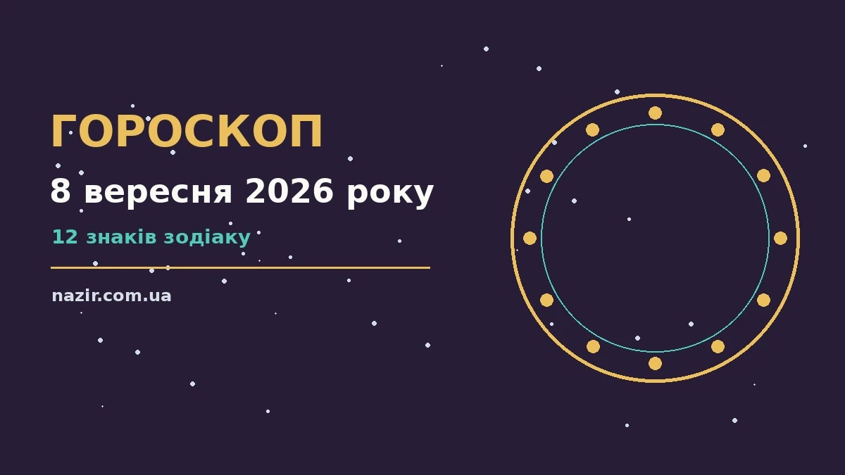 Щоденний гороскоп на 8 вересня 2026 року: фінанси, робота, стосунки