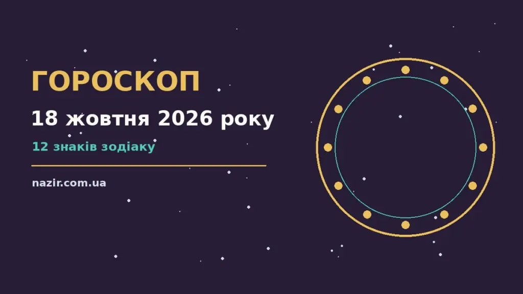 Гороскоп на 18 жовтня 2026 року: прогноз для всіх знаків про фінанси та особисте життя